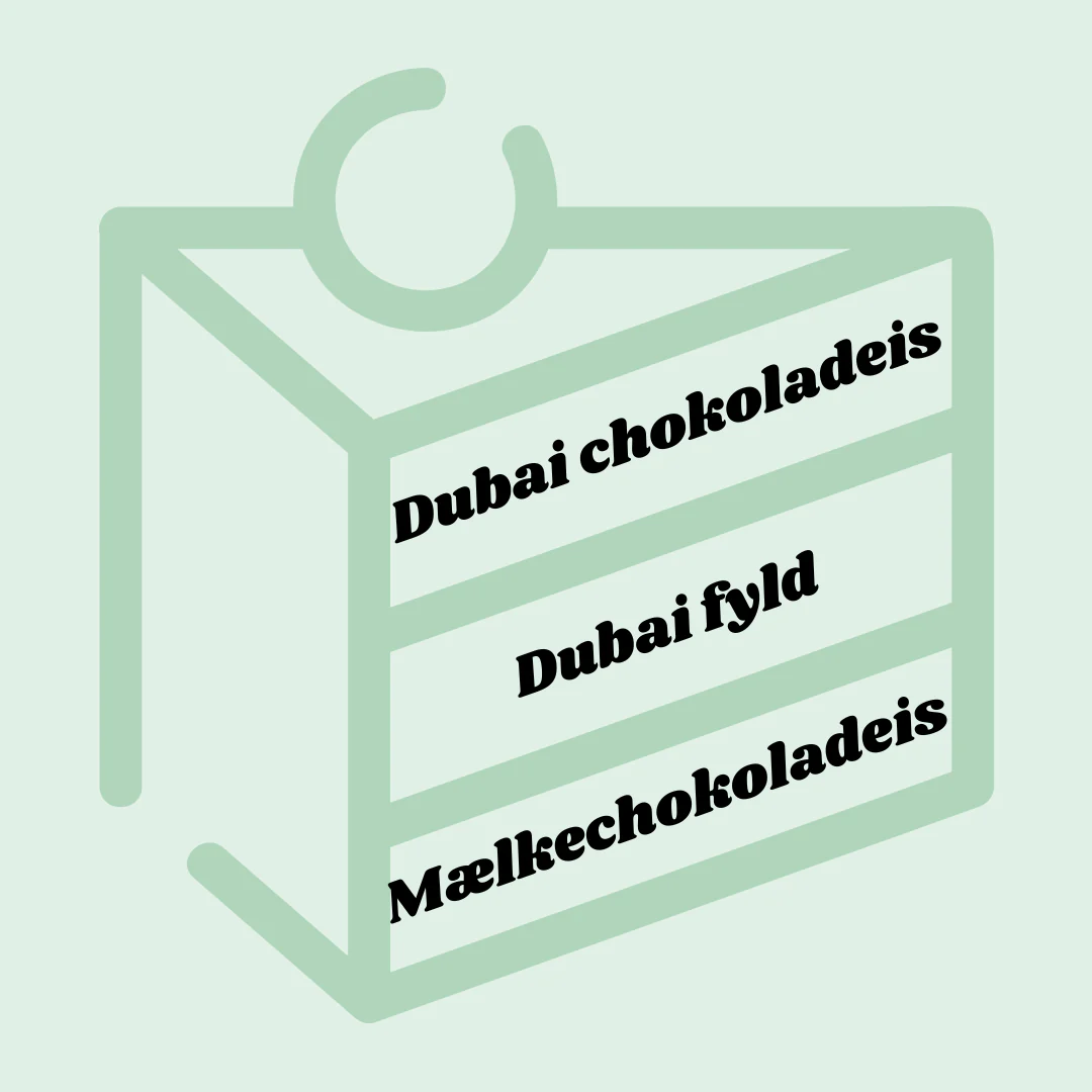 Dubai islagkage - Image 4