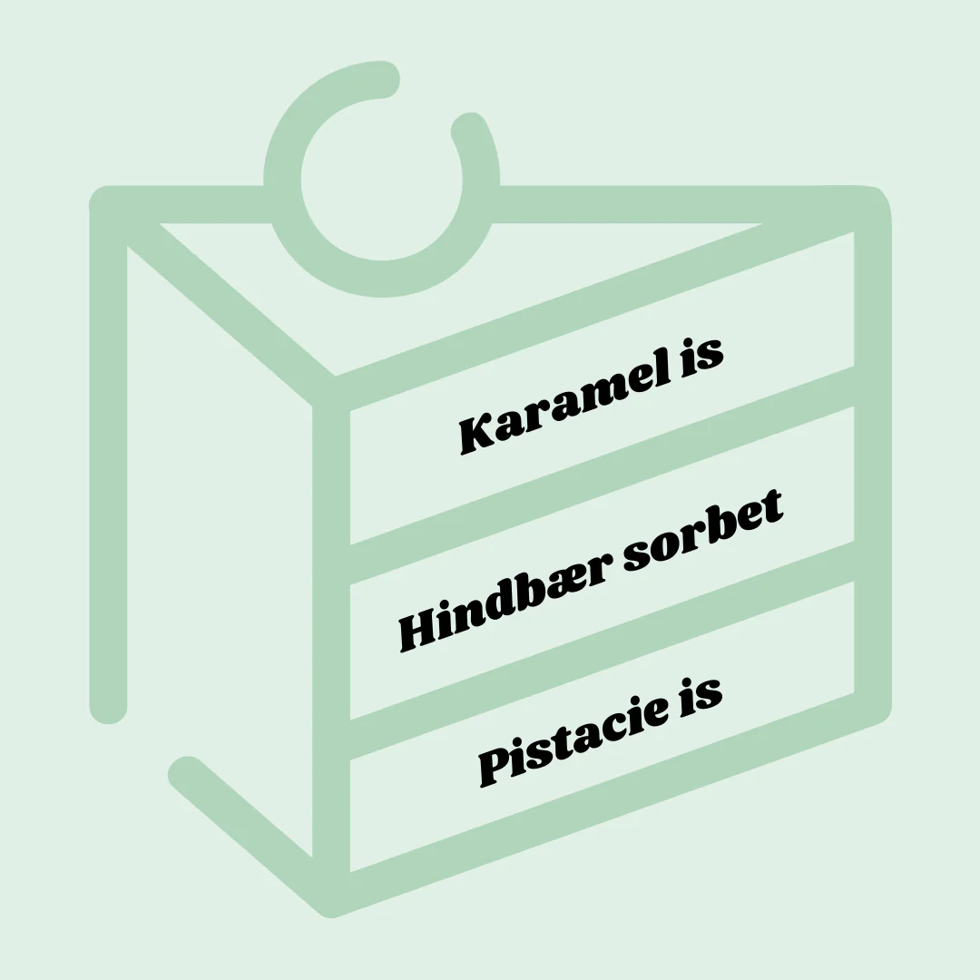 Karamel, hindbær og pistacie islagkage - Image 4